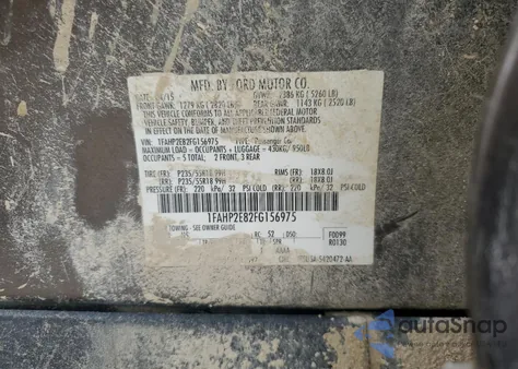 2015 Ford Taurus Sel из США, поврежденный, VIN 1FAHP2E82FG156975